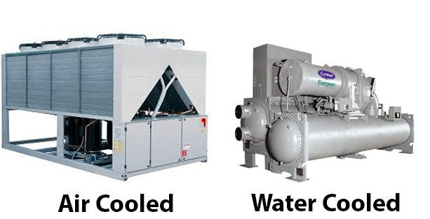 Diferença entre Chillers condensação a AR (air cooled) e a Água (water cooled, necessita de torre de resfriamento)